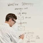 exit strategies planning on whiteboard