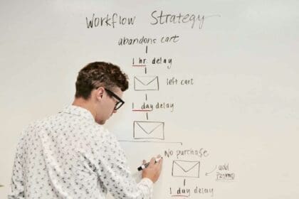 exit strategies planning on whiteboard